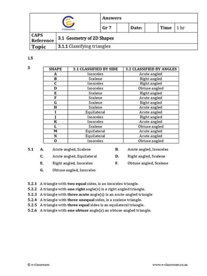 Classifying Triangles Worksheet Answers PDF – Instant Download