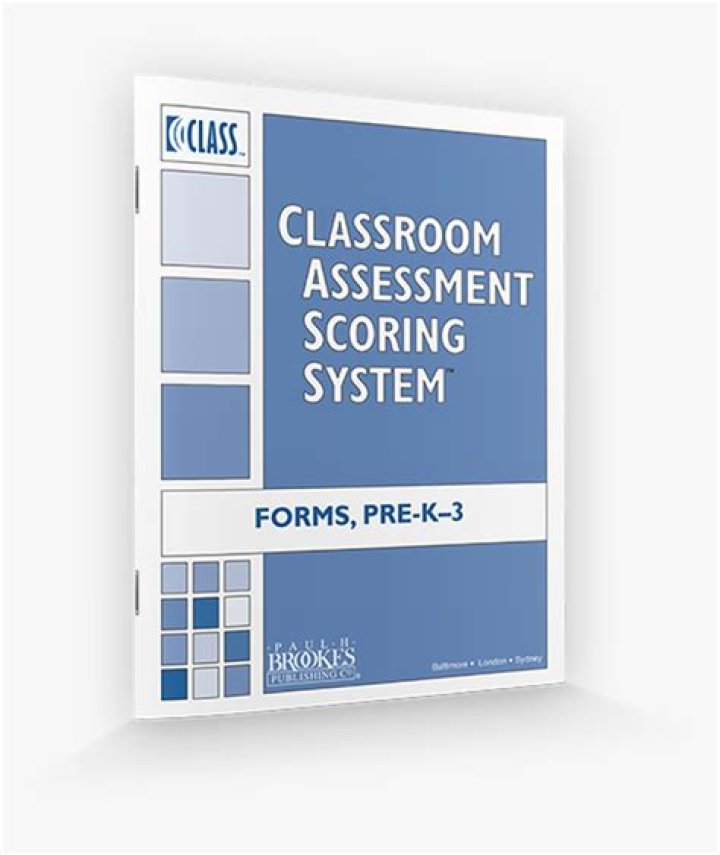 Classroom Assessment Scoring System & Class Score Sheet PDF Guide