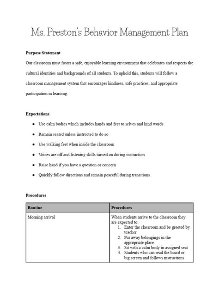 Classroom Behavior Management Plan PDF: Effective Strategies for Teachers