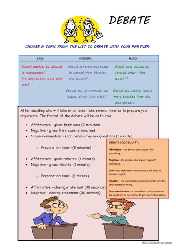 Classroom Debate Worksheets PDF: Engaging Lesson Plans for Critical Thinking