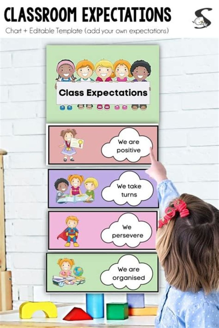 Classroom Expectations Worksheet PDF – Ready-to-Use Teaching Resource