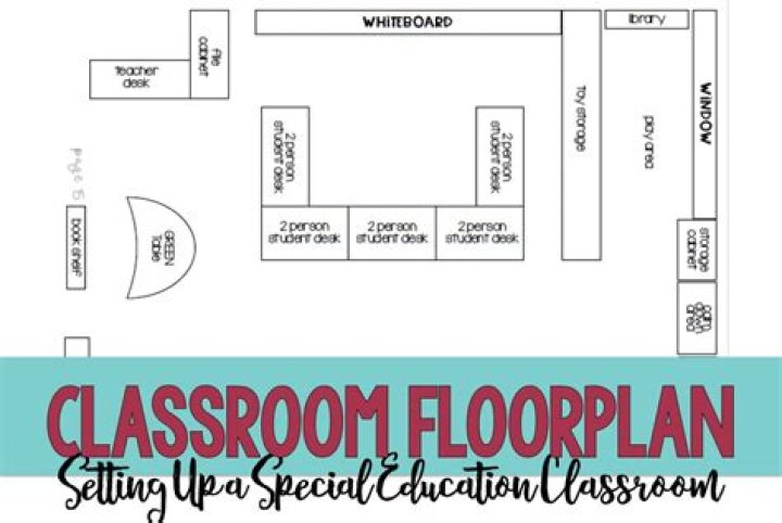 Classroom Floor Plan PDF – Optimize Space for Learning