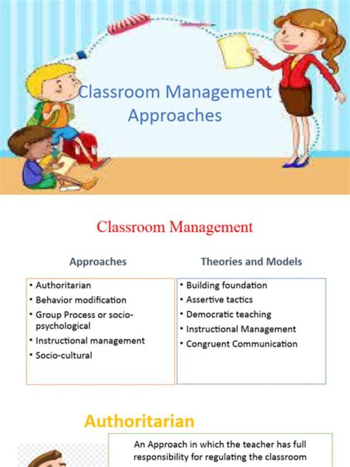 Top Classroom Management Approaches PDF for Effective Teaching