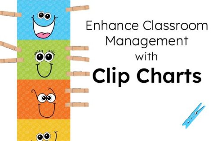 Download Free Classroom Management Clip Chart PDF