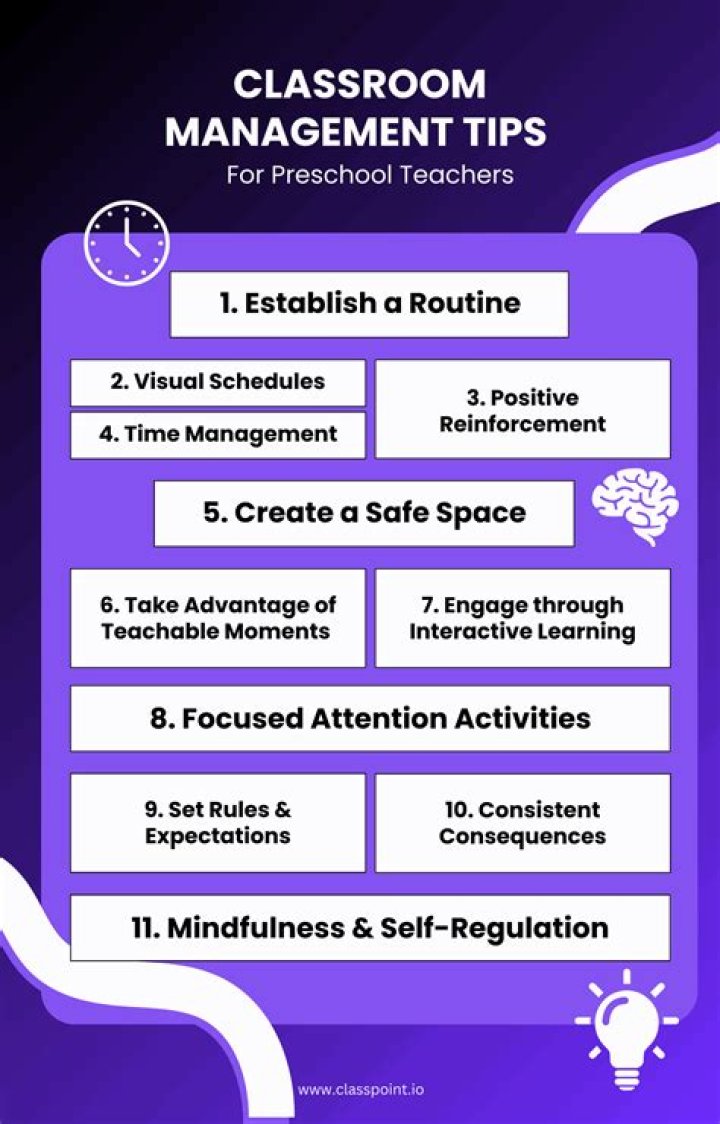 Classroom Management for Academic Success: A Practical PDF Guide
