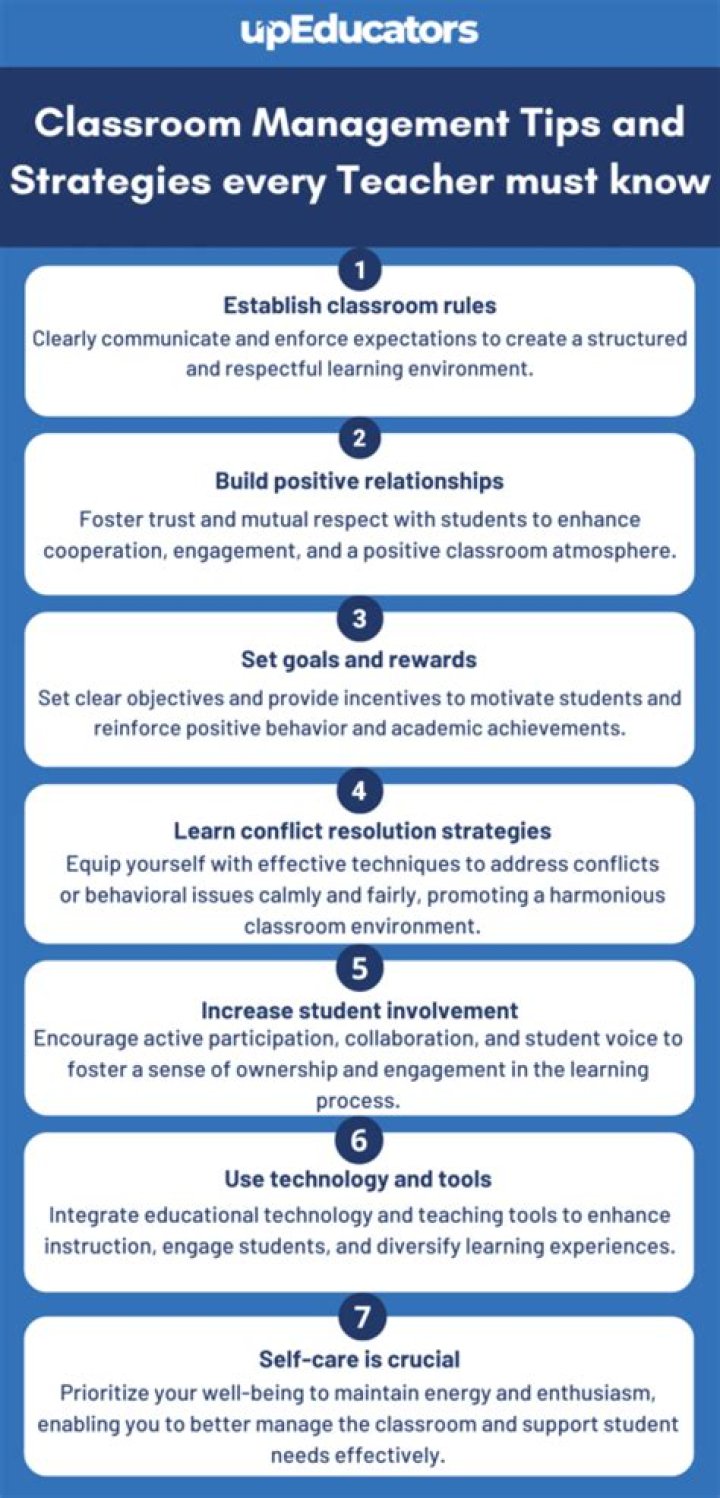 Master Classroom Management for Secondary Teachers: Essential PDF Guide