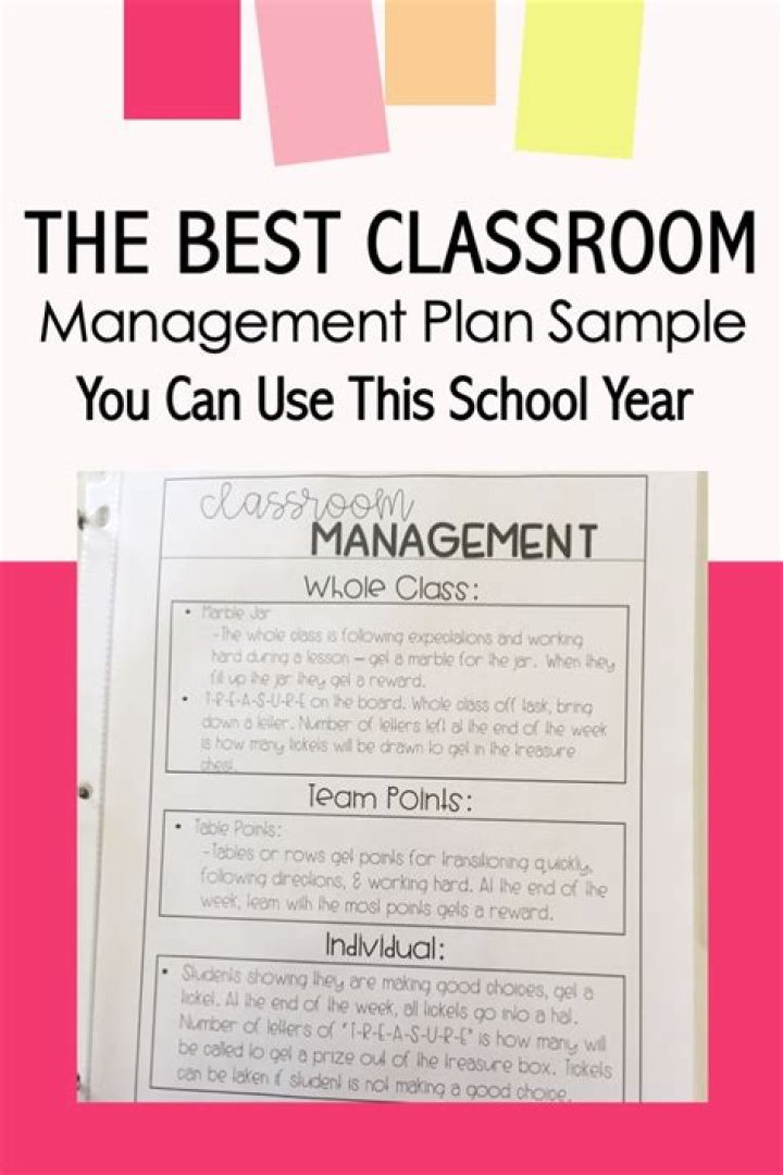 Classroom Management Plan for Elementary: Essential PDF Guide