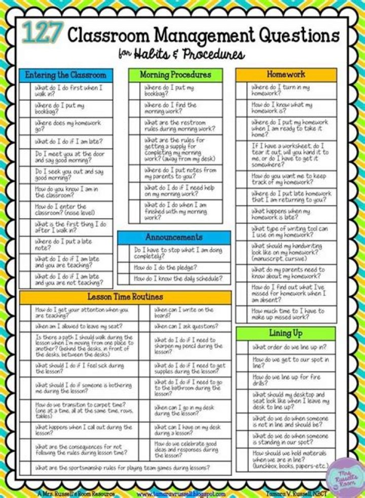Classroom Management Questions & Answers PDF: Expert Guide for Teachers