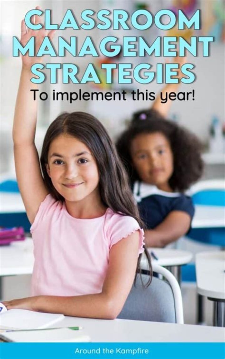 Top Classroom Management Resources PDF for Teachers