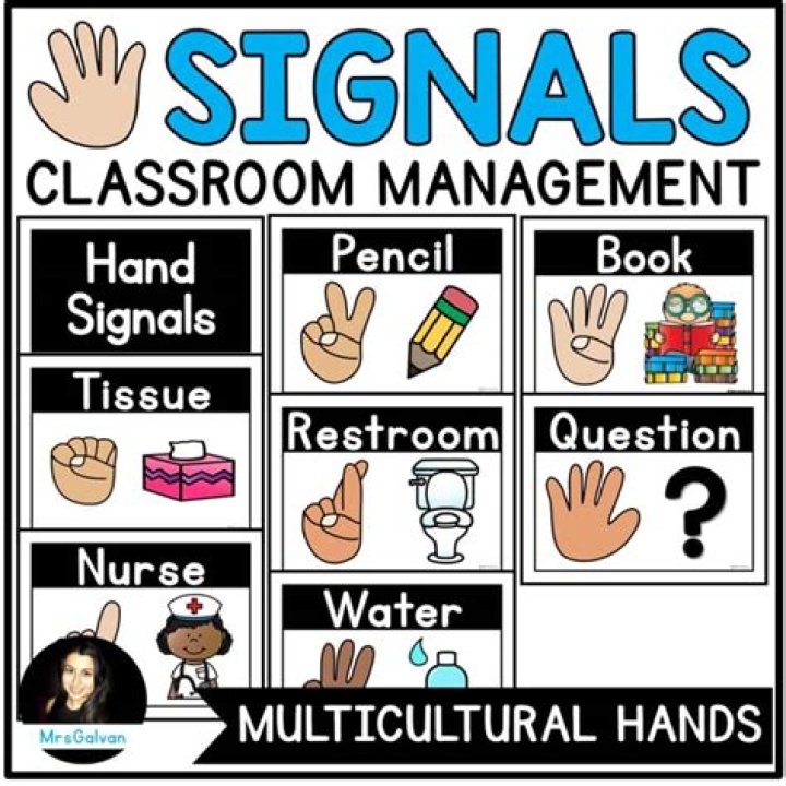 Classroom Management Signs PDF: Essential Visual Tools for Behavior Control