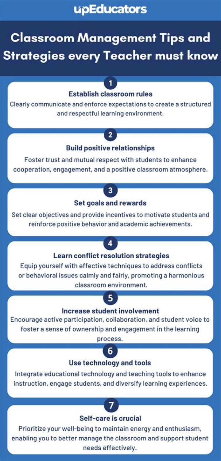 Master Classroom Management: Essential Techniques Book PDF for Teachers