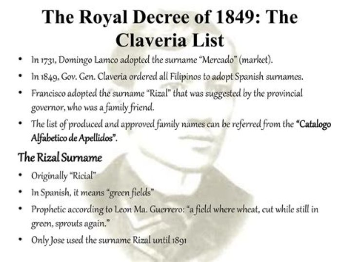 Claveria Decree of 1849: Full Legal List & PDF Analysis