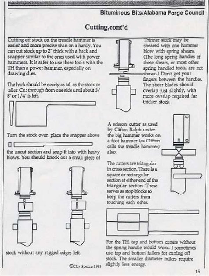 Clay Spencer Tire Hammer Plans PDF – Easy DIY Repair Guide