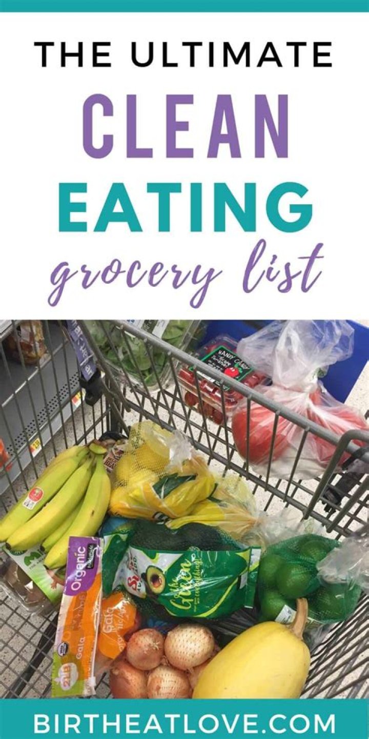 Clean Eating Grocery List PDF for Healthy Meals