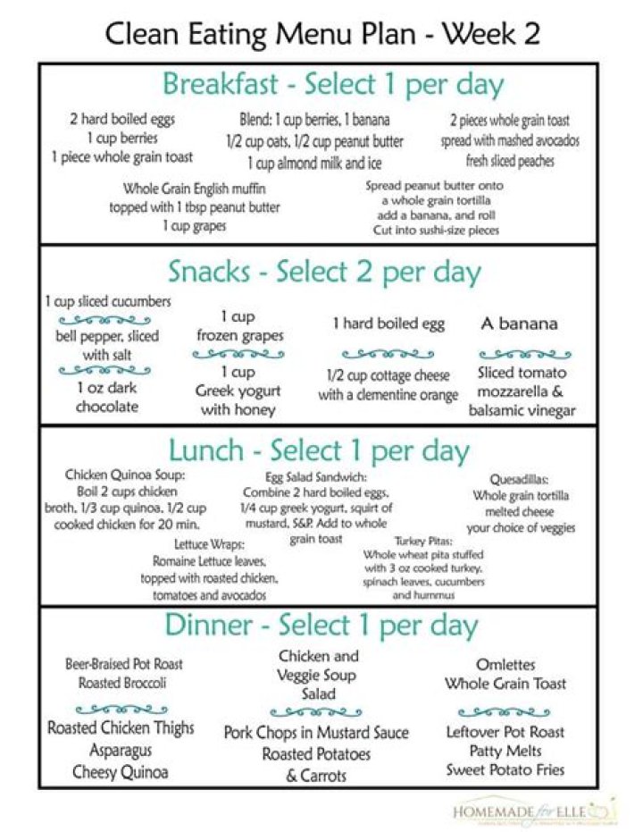 Clean Eating Menu Plan PDF: Easy Healthy Recipes for Weight Loss