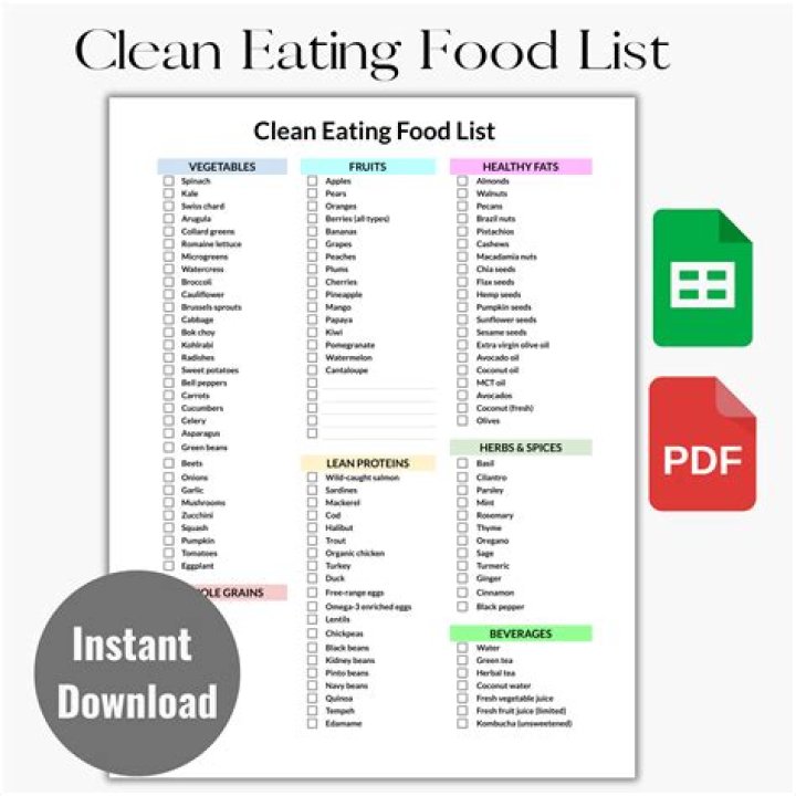Clean Program Food List PDF: Healthy Meal Plans & Clean Eating Guide