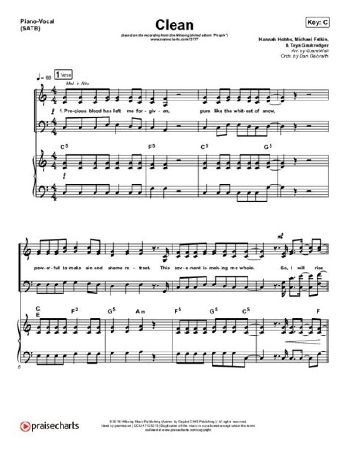 Clean Sheet Music PDF – Download Free Professional Scores Now