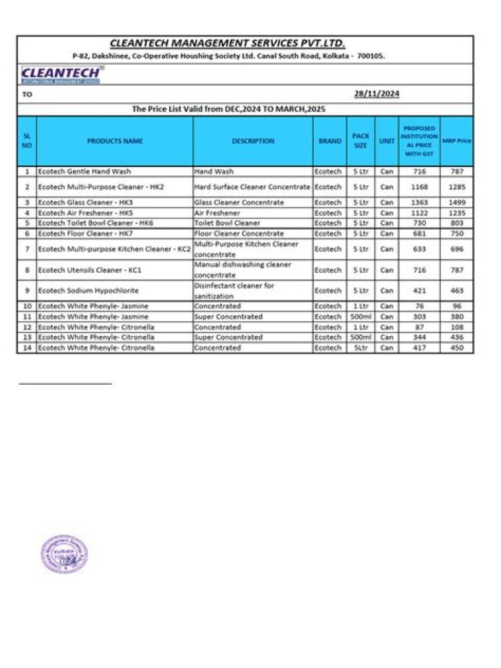 Free Cleaning Chemicals Price List PDF – Compare Top Brands