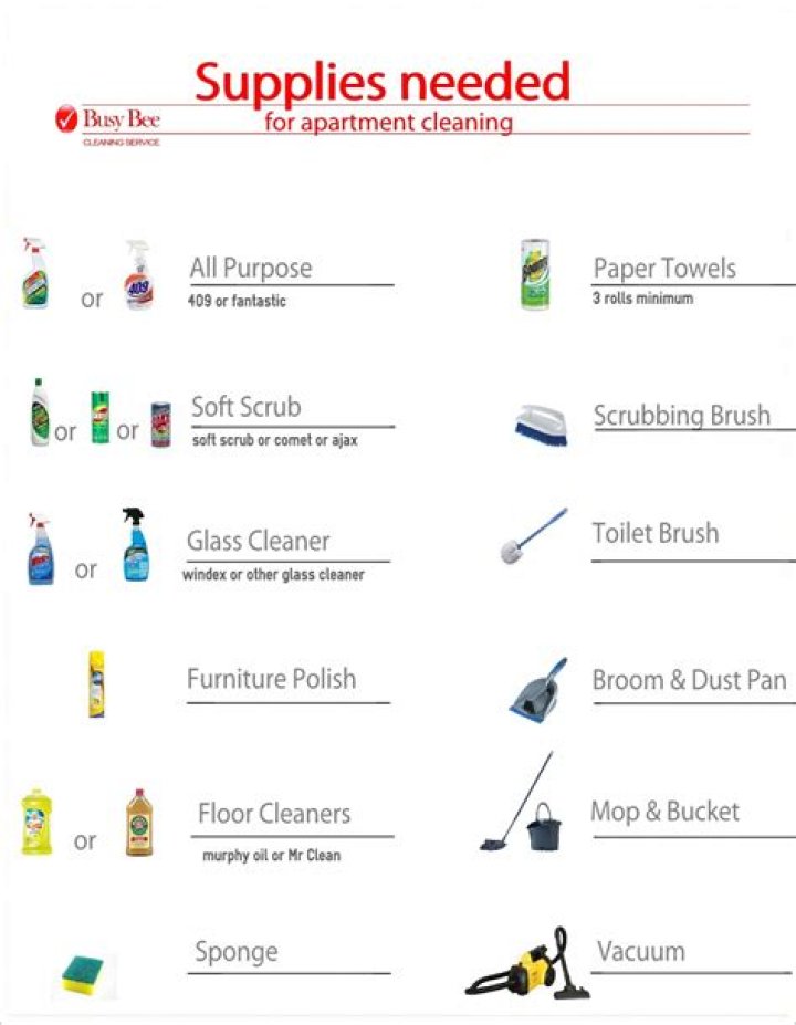 Cleaning Company Equipment List PDF: Complete Guide & Tools