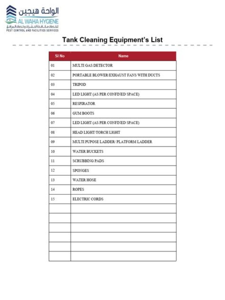 Essential Cleaning Equipment List PDF – Complete Guide