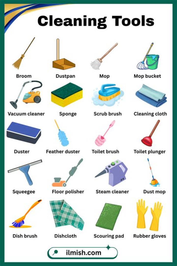 Essential Cleaning Equipment List with Pictures PDF for Home & Office