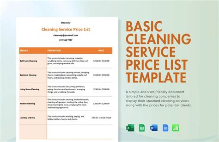 Free Cleaning Service List PDF: Compare Top Providers