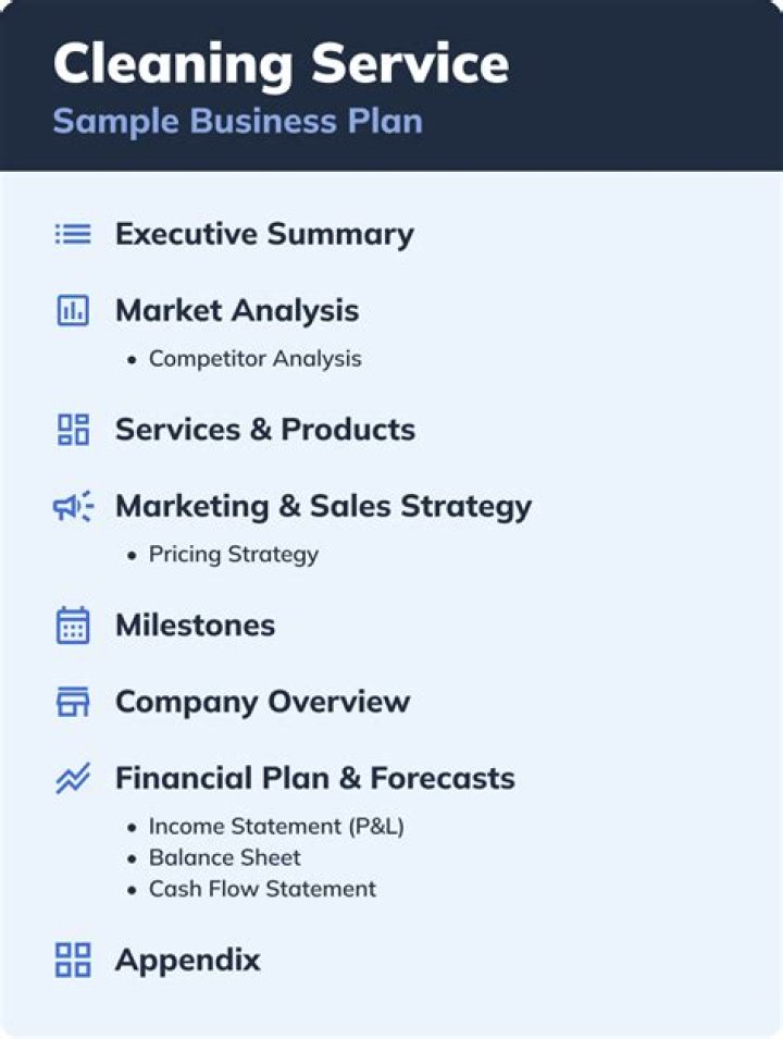 Free Cleaning Services Business Plan Sample PDF for Startups