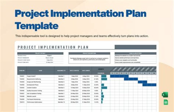 Cleaning Services Project Implementation Plan PDF: Step-by-Step Guide