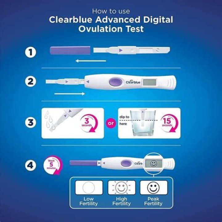 Clear Blue Ovulation Tests Instructions PDF: Accurate Guide