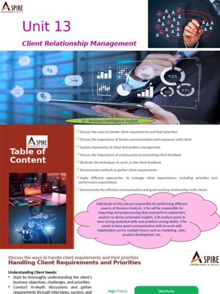 Master Client Relationship Management with This Essential PDF Guide