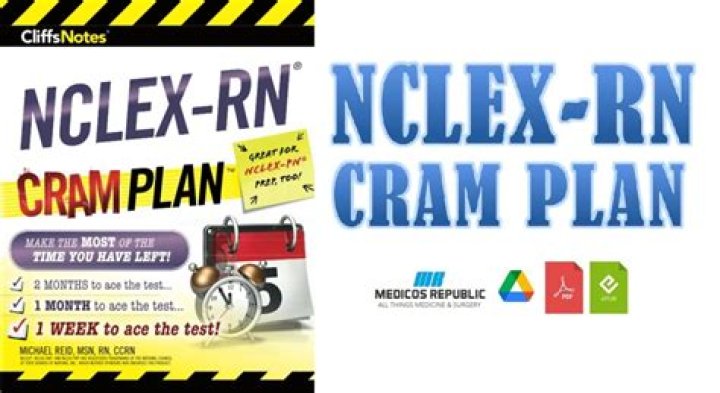 Free NCLEX-RN Cram Plan PDF for Passing the Exam