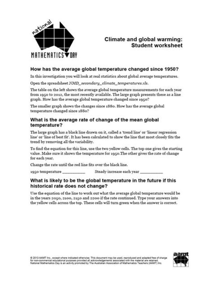 Climate Change Student Worksheet PDF: Free Educational Resource