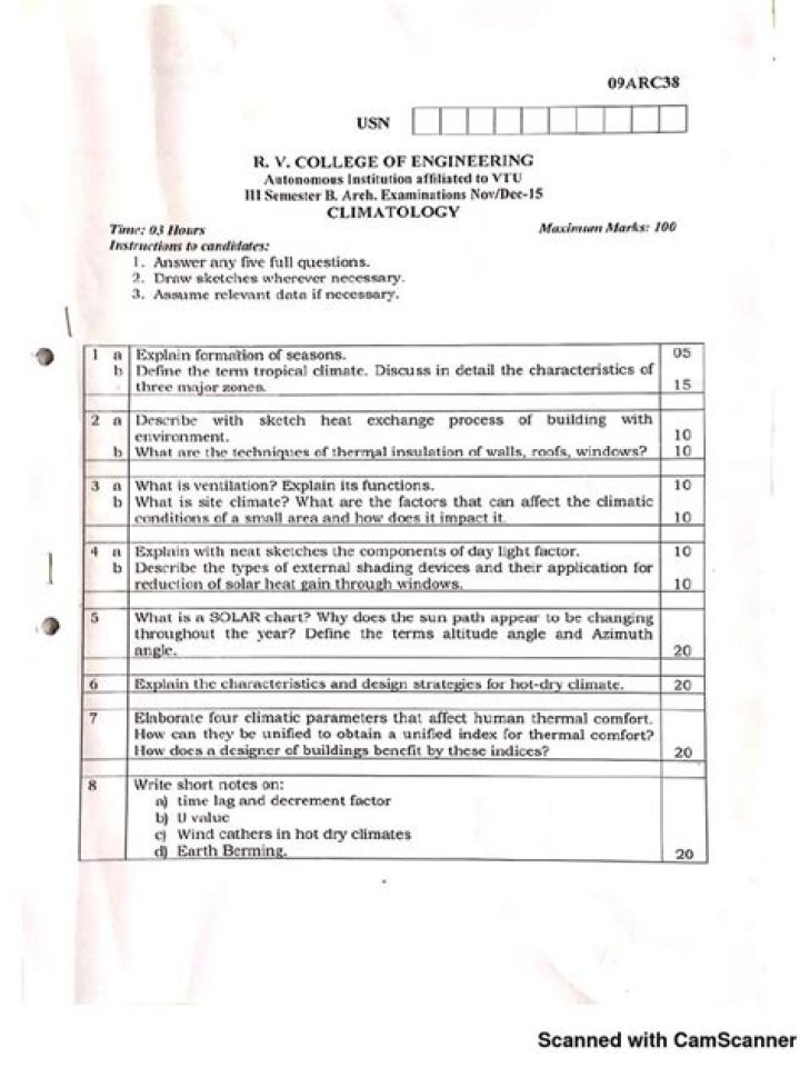 Climatology Questions and Answers PDF – Expert Guide