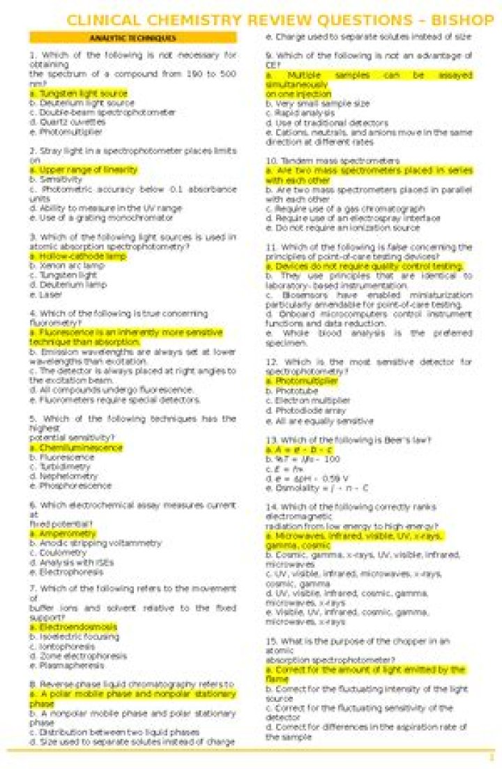 Clinical Chemistry Bishop Test Bank PDF: Exam Prep Resource