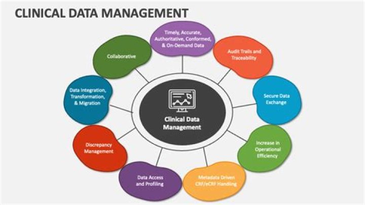Efficient Clinical Data Collection and Management: PDF Guide