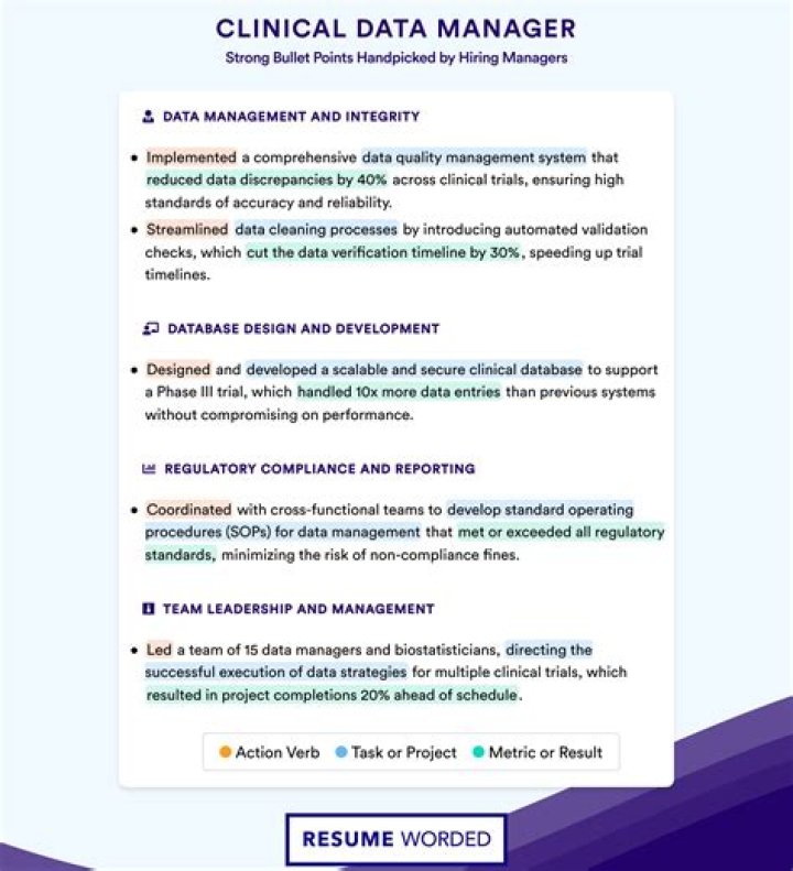 Clinical Data Manager Job Description PDF – Full Guide