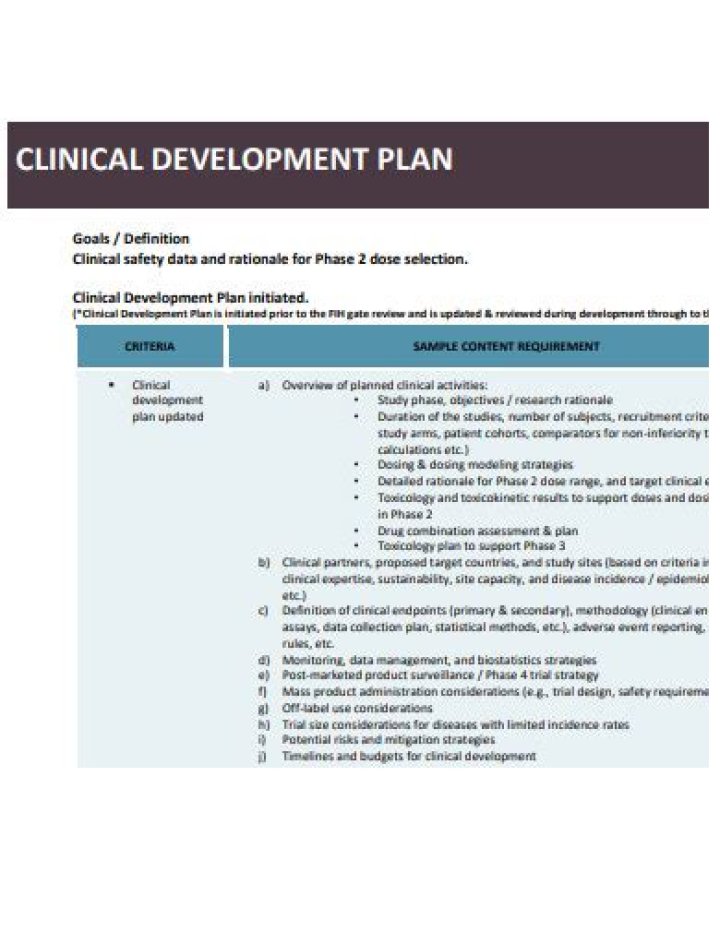 Clinical Development Plan PDF – Essential Guide for Regulatory Compliance