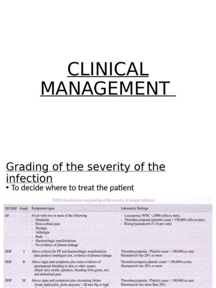 Comprehensive Clinical Management PDF Guide for Healthcare Professionals