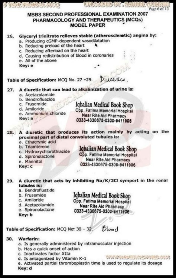 Clinical Pharmacology MCQs with Answers PDF – Master Exam Prep