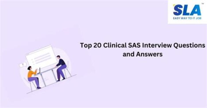 Clinical SAS Interview Questions PDF – Get Expert Prep Guide