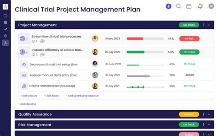 Clinical Trials Project Management: Expert PDF Guide