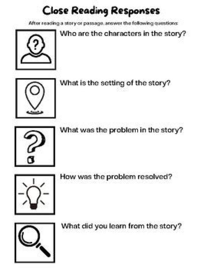 Close Reading Worksheet PDF: Enhance Reading Skills with Printable Activities