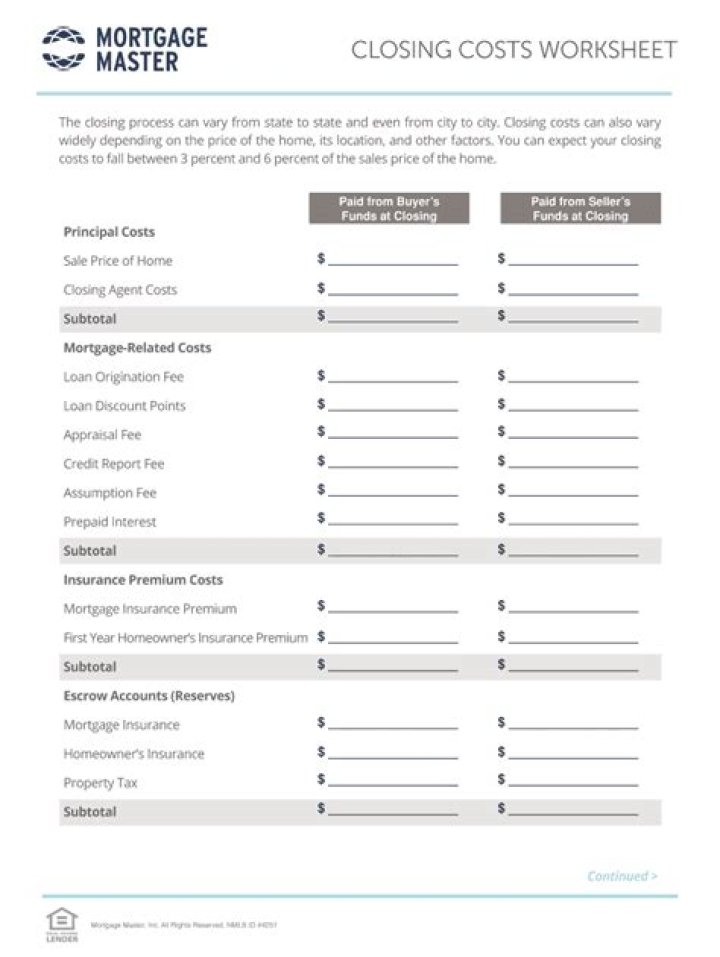 Download Free Closing Cost Worksheet PDF for Home Sales