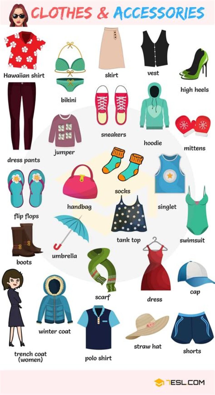 Clothes Names List in English with Pictures PDF – Free Download