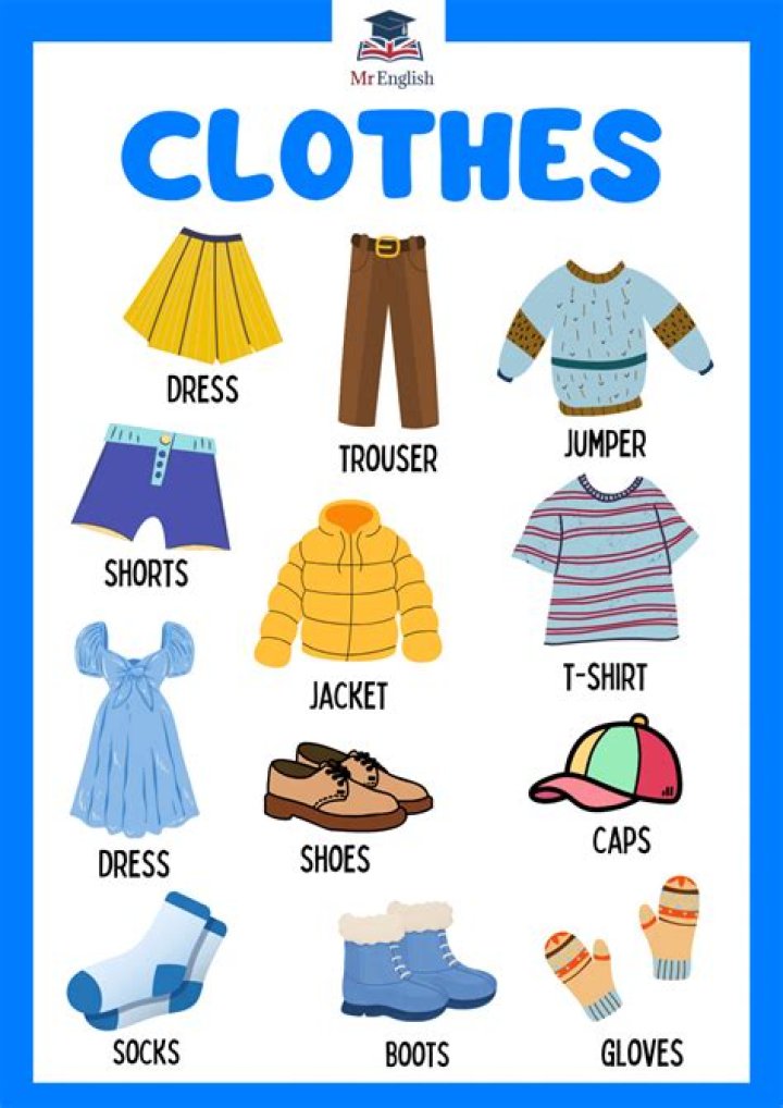 Clothes Vocabulary List with Pictures PDF for Beginners