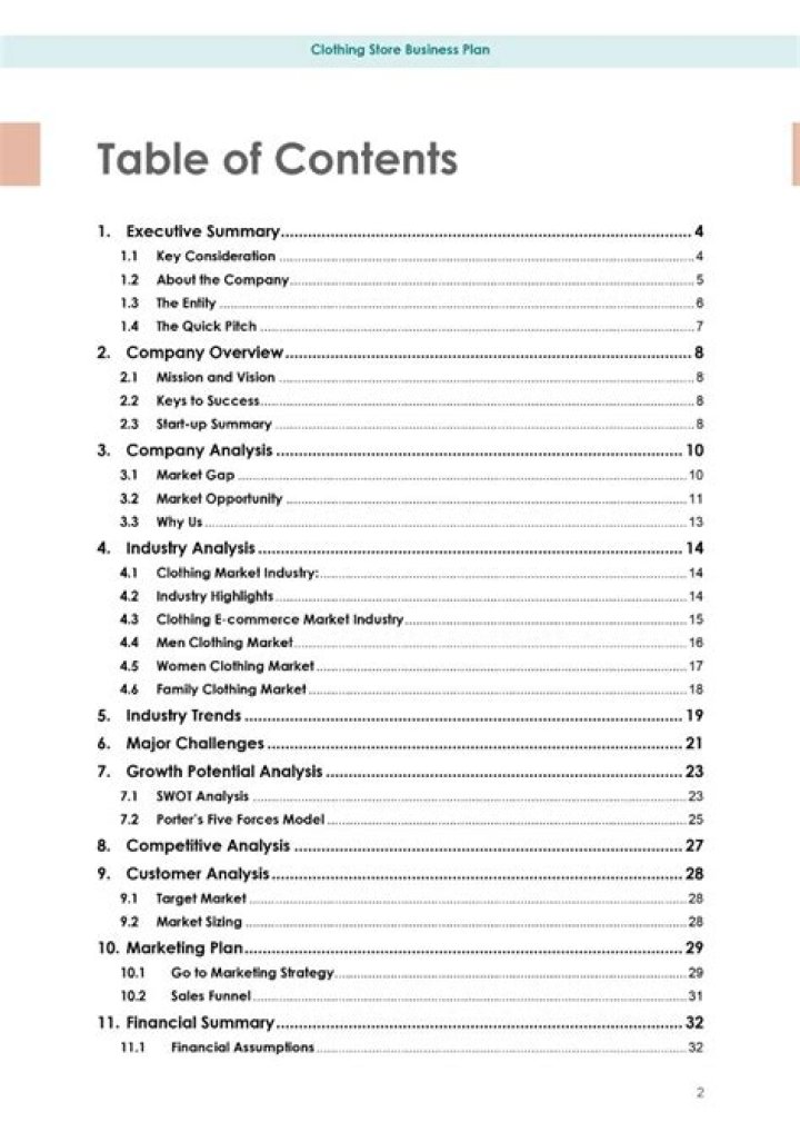 Clothing Store Business Plan PDF: Launch Your Fashion Venture Fast