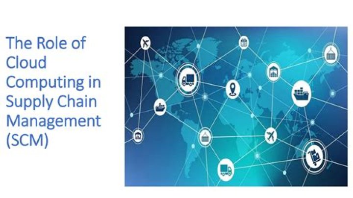 Cloud Computing Supply Chain Management: Optimize with PDF Solutions