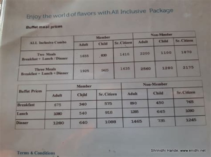 Club Mahindra 10-Year Membership Price List PDF – Full Breakdown