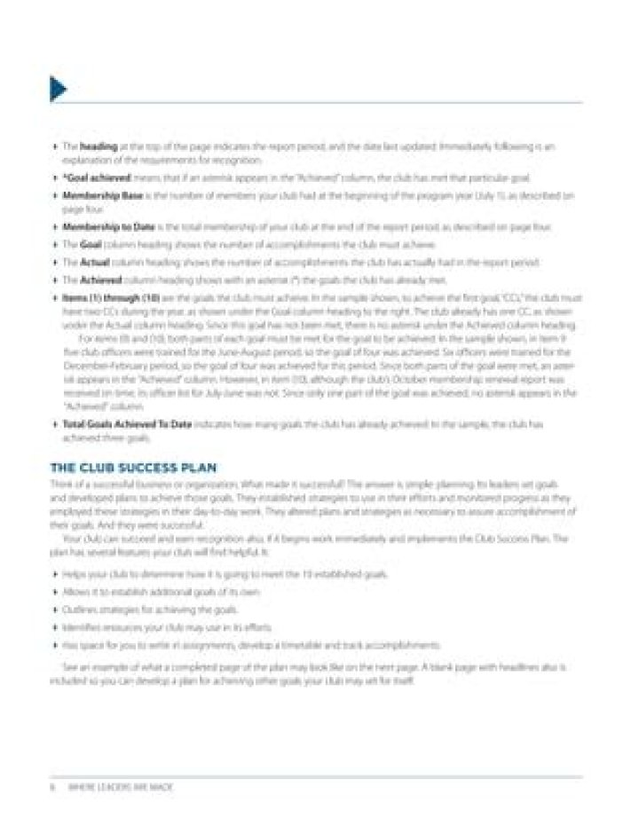 Club Success Plan PDF: Step-by-Step Guide to Growing Your Membership