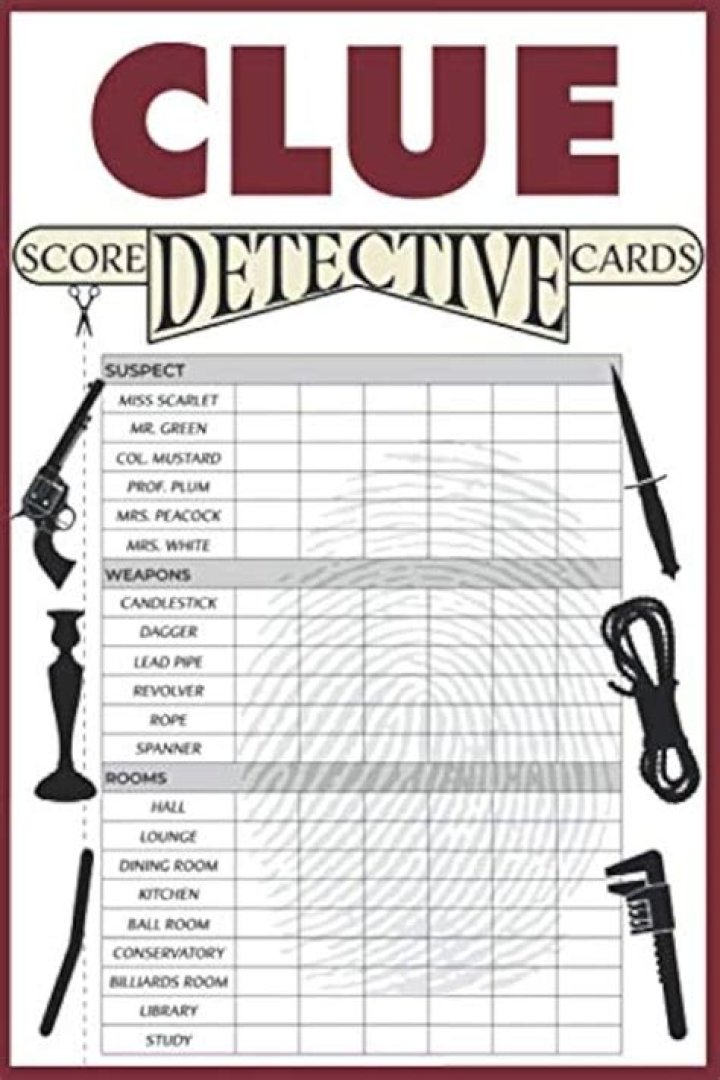 Clue Master Detective Sheets PDF – Solve Cases Fast